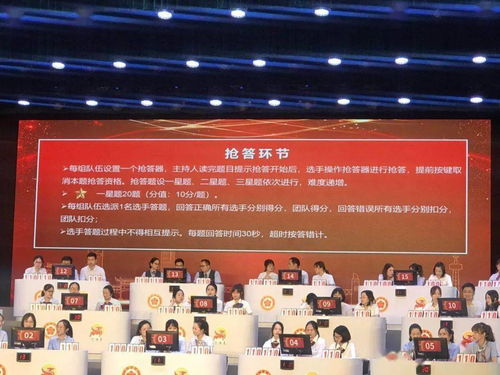 政務服務技能哪家強？全市選手乘風破浪展風采，信息技術咨詢服務成新亮點