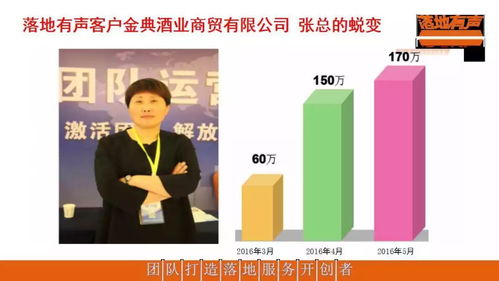 企業(yè)管理自動化運轉(zhuǎn)系統(tǒng)衡水站正式啟動，引領(lǐng)區(qū)域企業(yè)智能化升級新浪潮