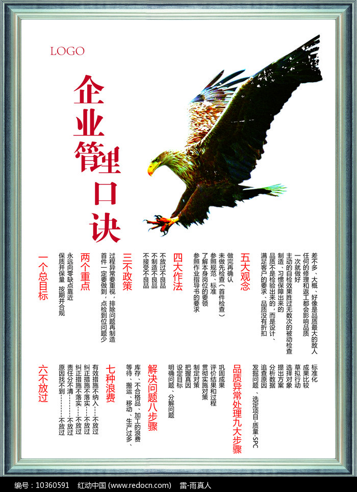 企業管理口訣展板